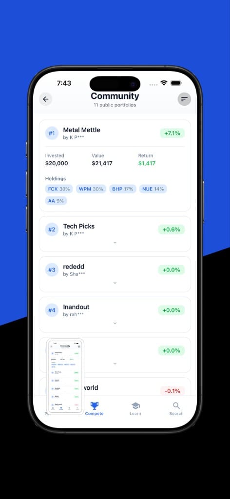 Community leaderboard and portfolios